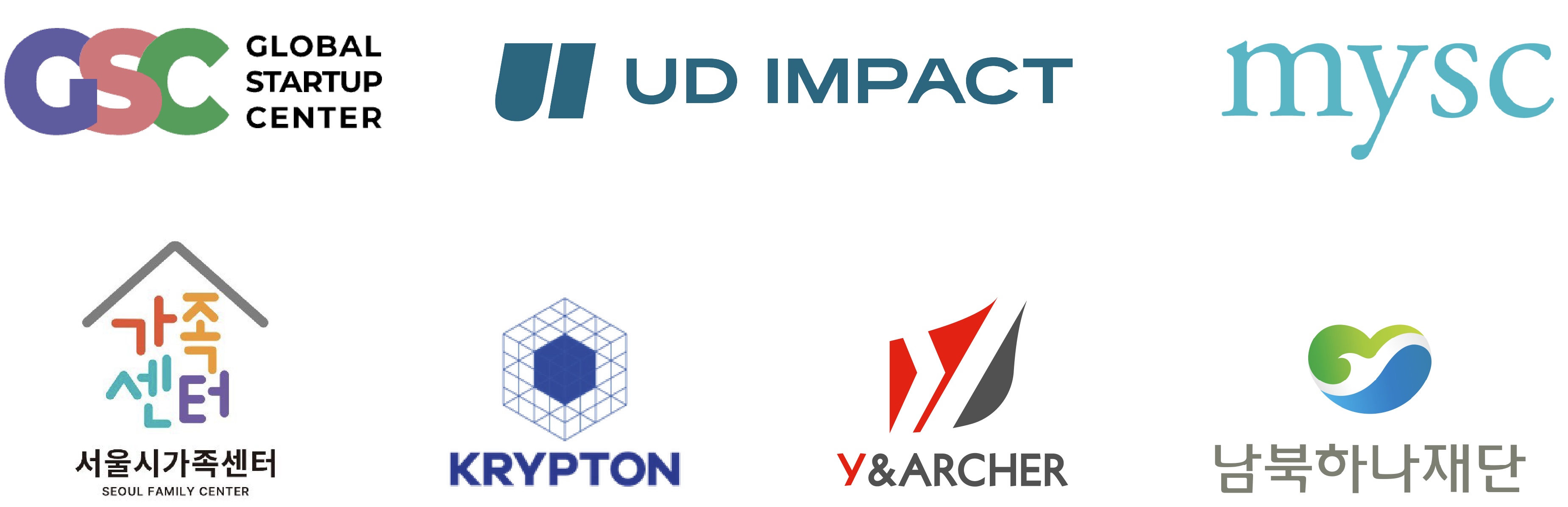 Previous Partners
